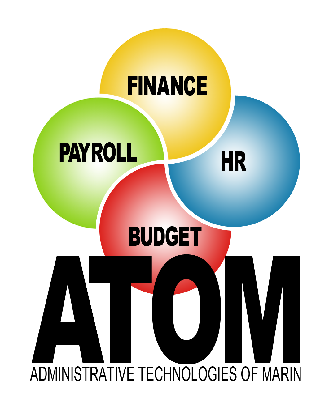 ATOM logo with the words finance, payroll, budget and HR