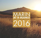 2016 Marin at a Glance