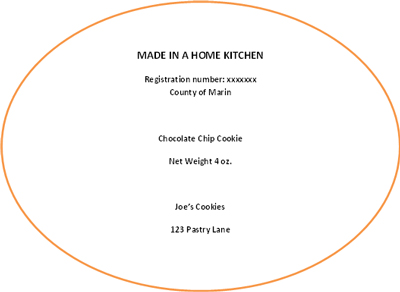 Sample Cottage Food Product label