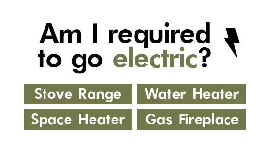 Am I Required to go Electric preview