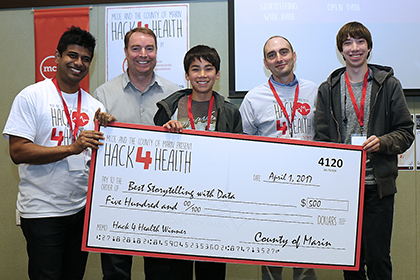 Best Storytelling with Data Prize