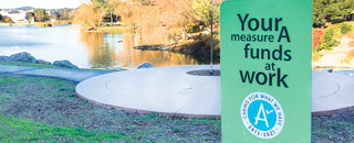 Measure A sign in Lagoon Park